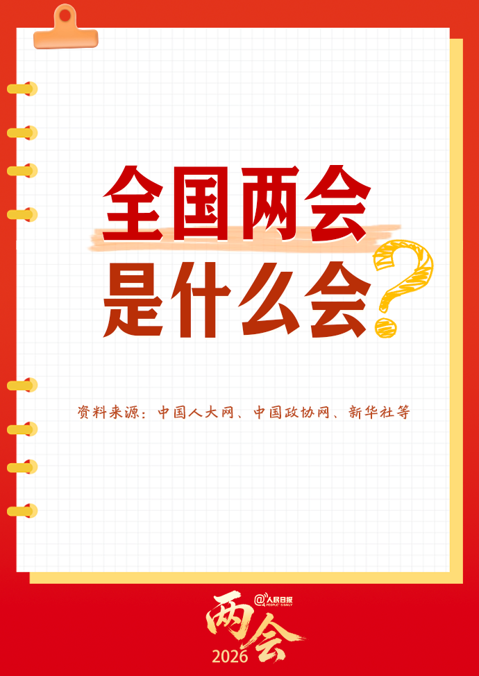 全国两会是什么会？转存学习